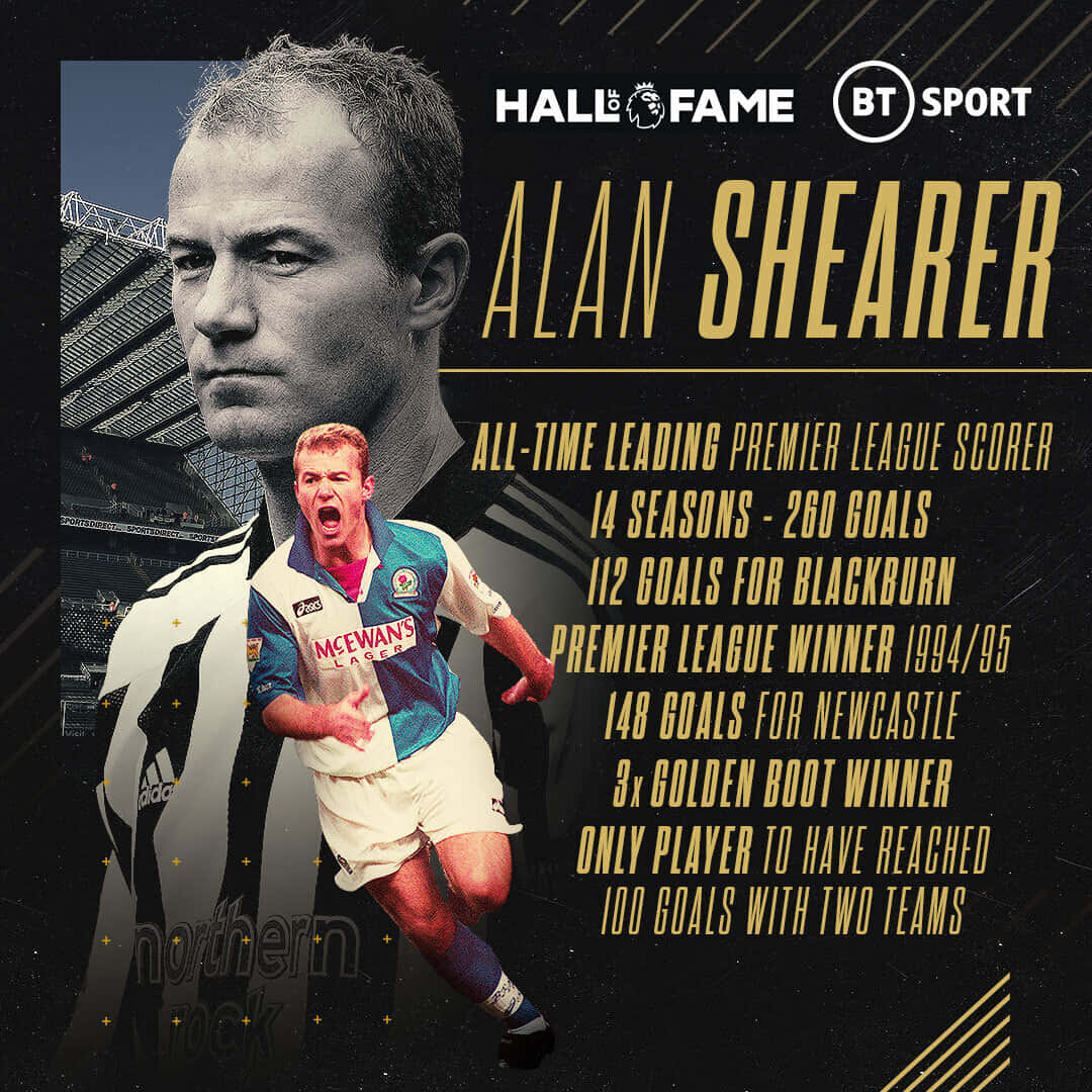 Alan Shearer Hall Of Fame Poster Wallpaper