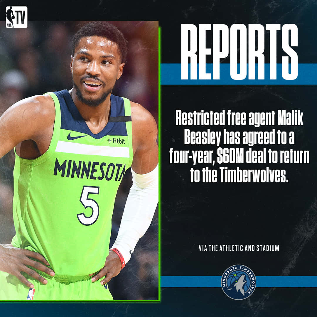 American Professional Basketball Player Malik Beasley Report Wallpaper