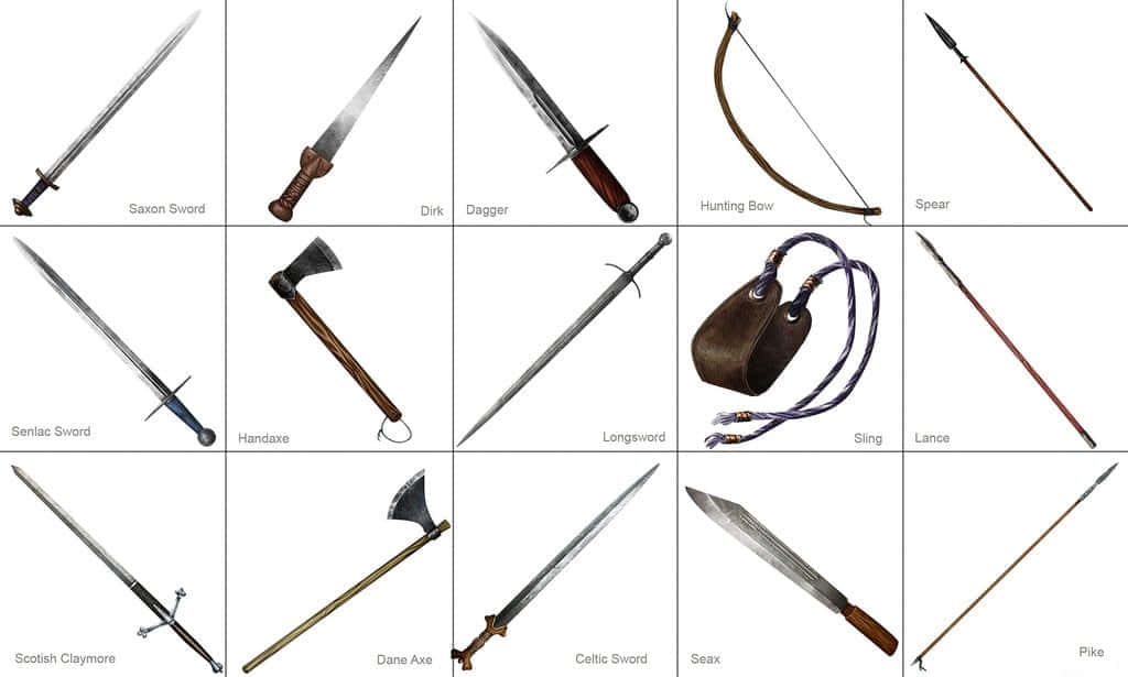 Ancient Melee Weapons On Display Wallpaper