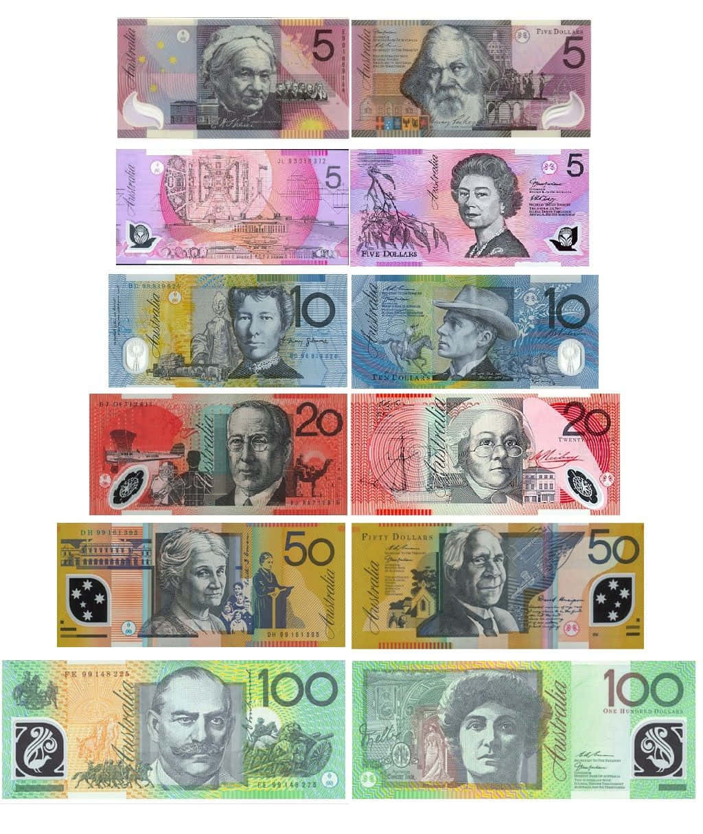 Australian Dollar Wallpaper