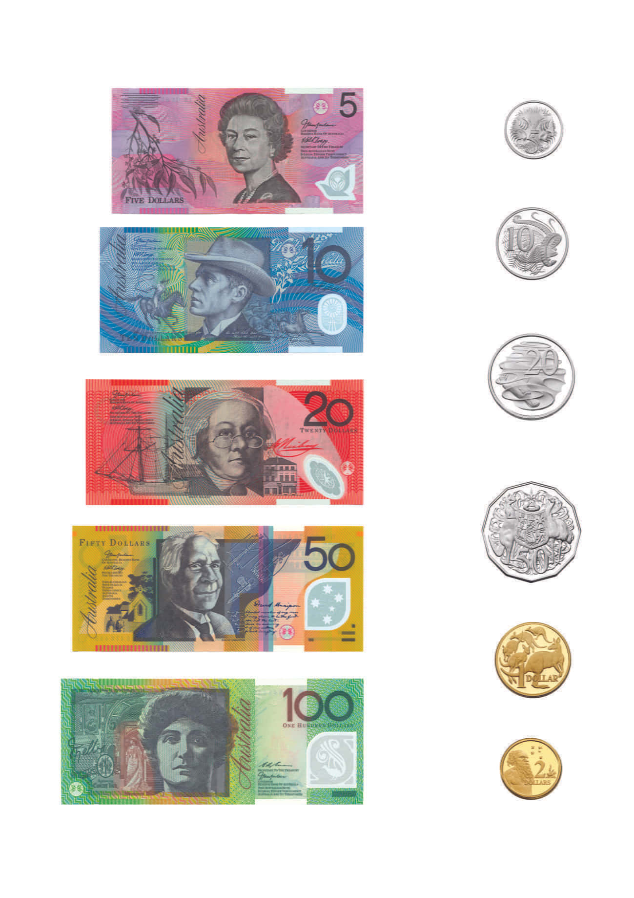 Australian Dollar Wallpaper