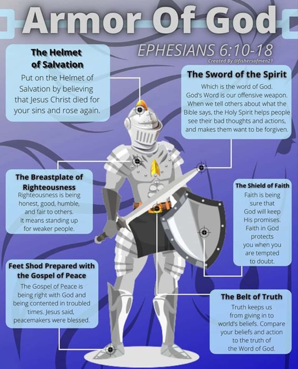 Be Fully Prepared For Anything With The Armor Of God Wallpaper