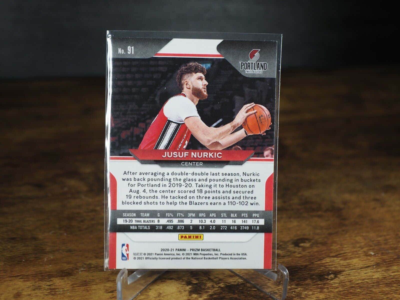 Bosnian Professional Basketball Player Jusuf Nurkic Official Nba Trading Card Wallpaper