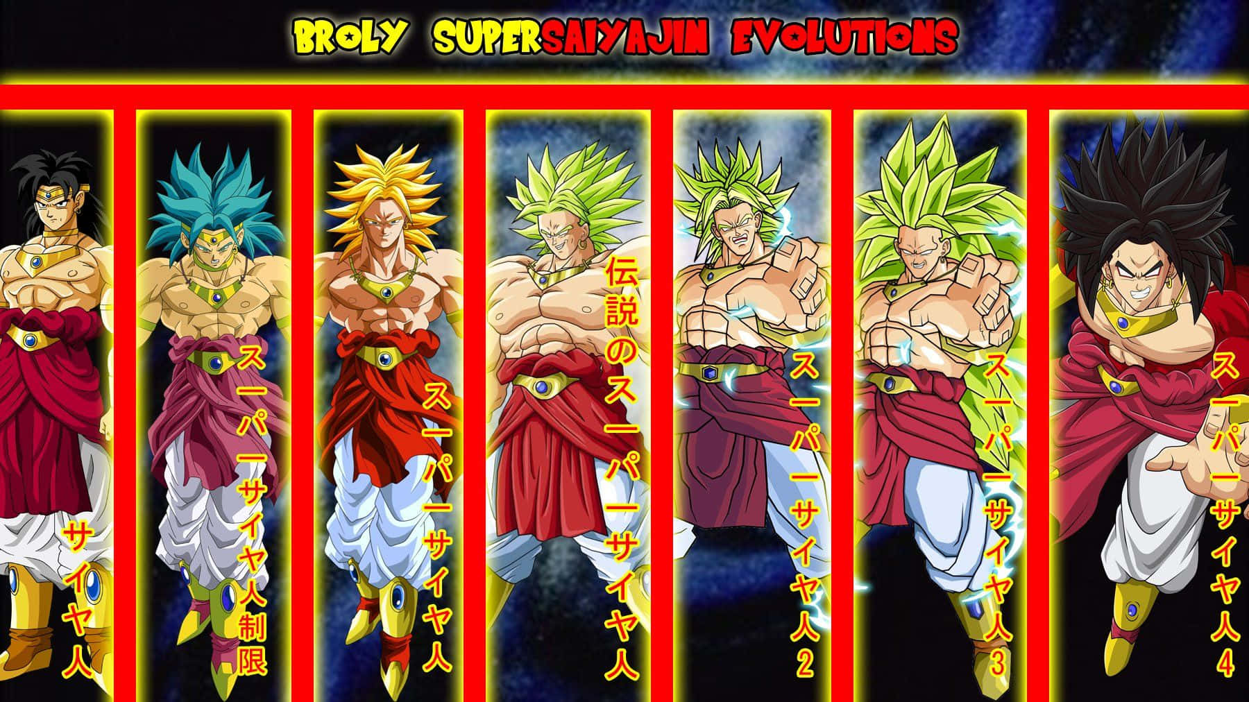 Broly From The 