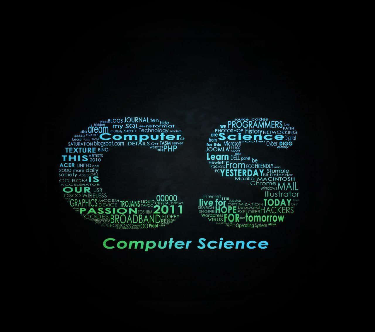 Computer Science Word Cloud Wallpaper