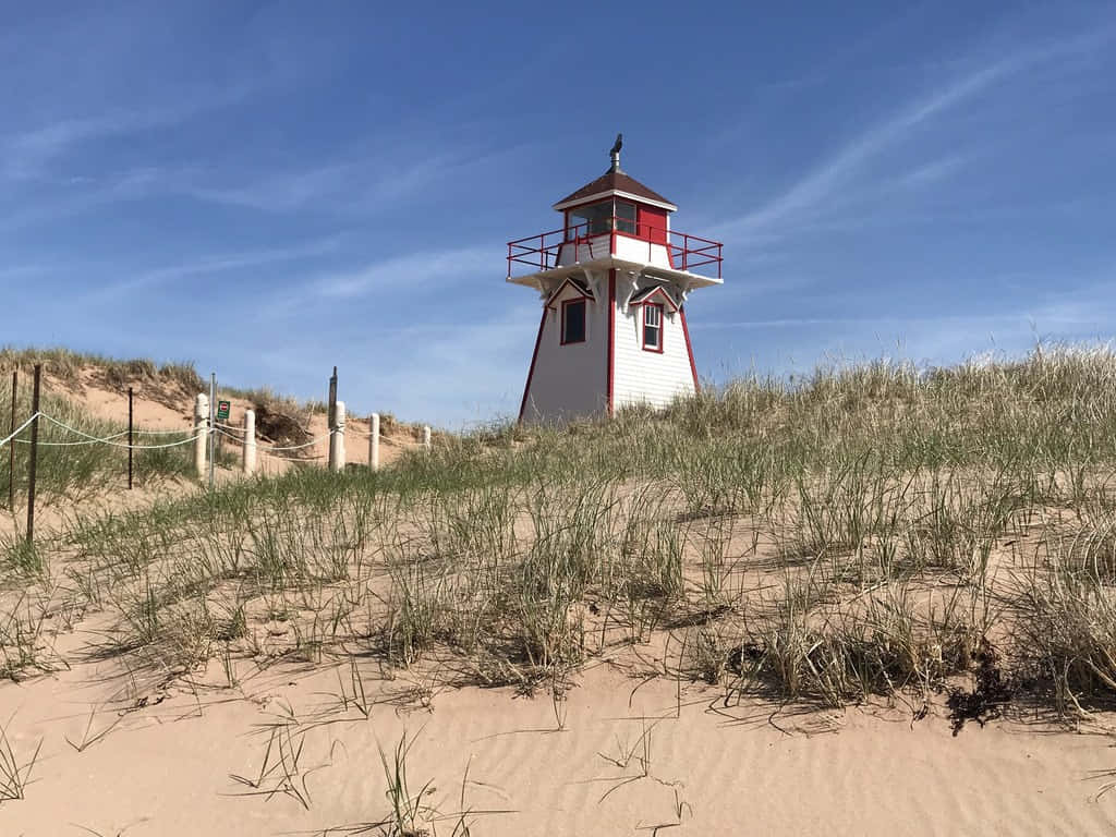 Covehead Lighthouse P E I Wallpaper