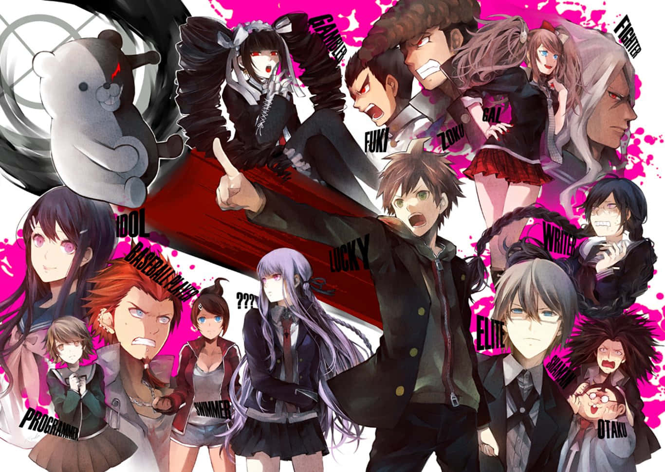 Danganronpa Character Collage Wallpaper