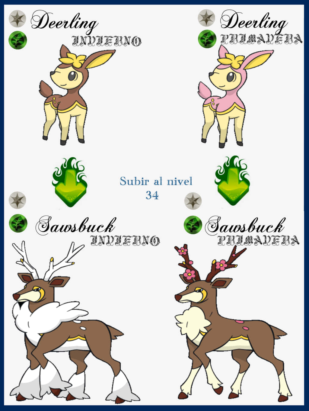 Deerling Sawsbuck Seasonal Forms Wallpaper