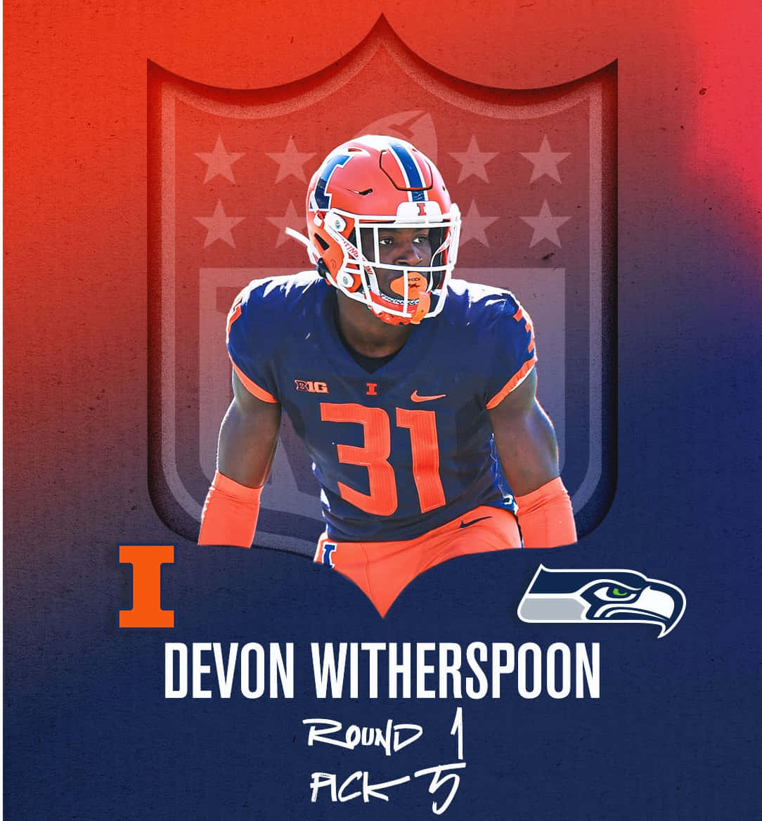 Devon Witherspoon Round1 Pick5 Wallpaper