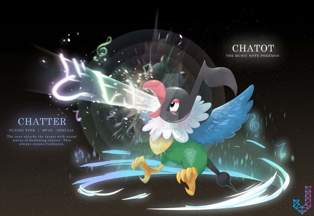 Dynamic Sound Attack By Chatot Wallpaper