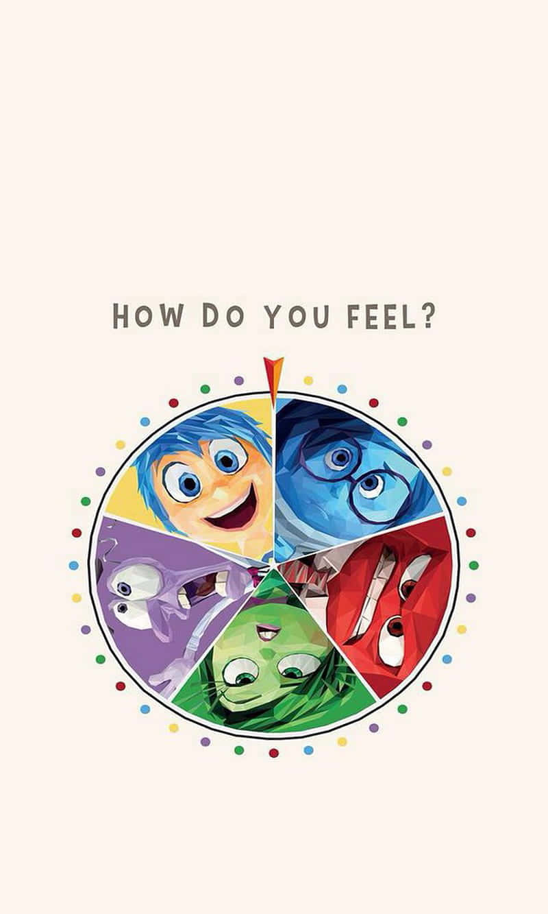 Emotion Wheel Animated Characters Wallpaper