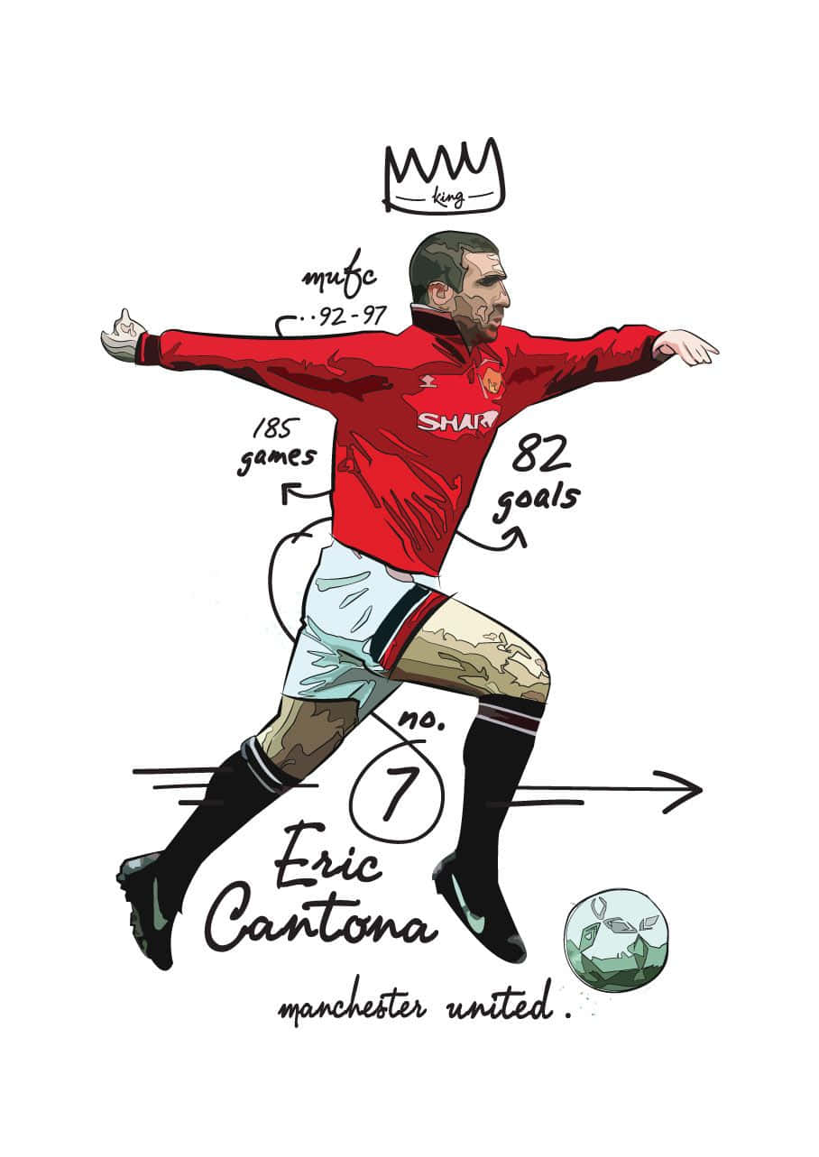 Eric Cantona Sketch Note Wallpaper