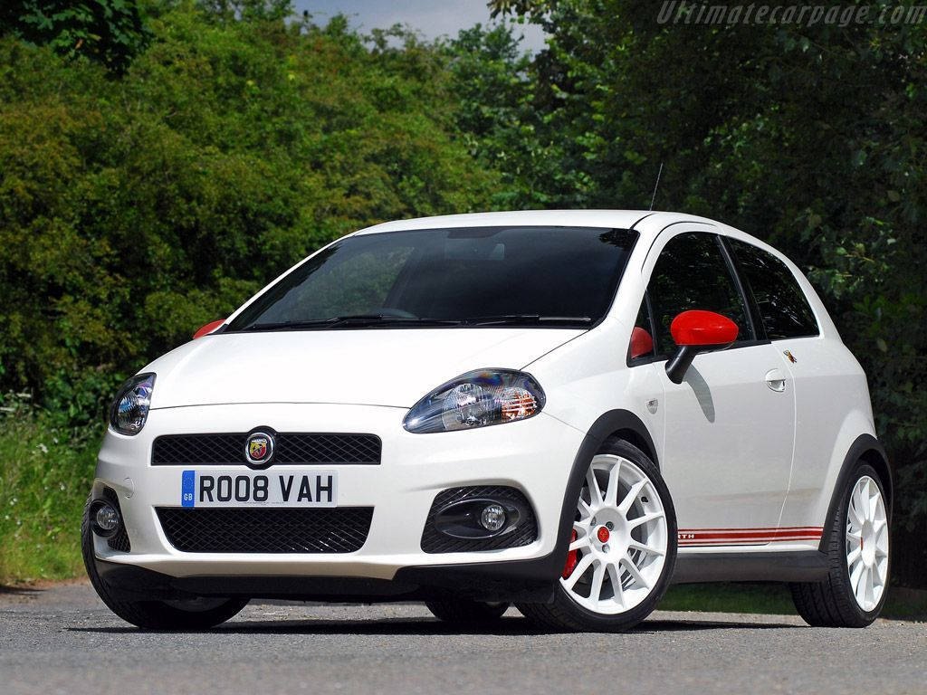 Fiat Abarth Grande Punto Wallpaper