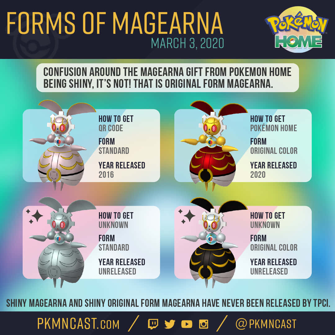 Forms Of Magearna Wallpaper