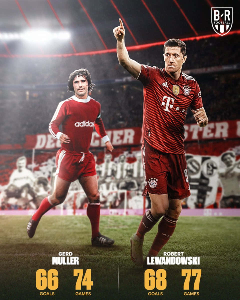 Gerd Muller And Robert Lewandowski Goals Wallpaper