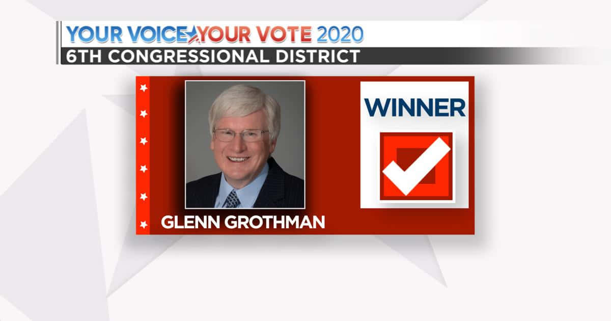 Glenn Grothman Wins6th Congressional District2020 Wallpaper