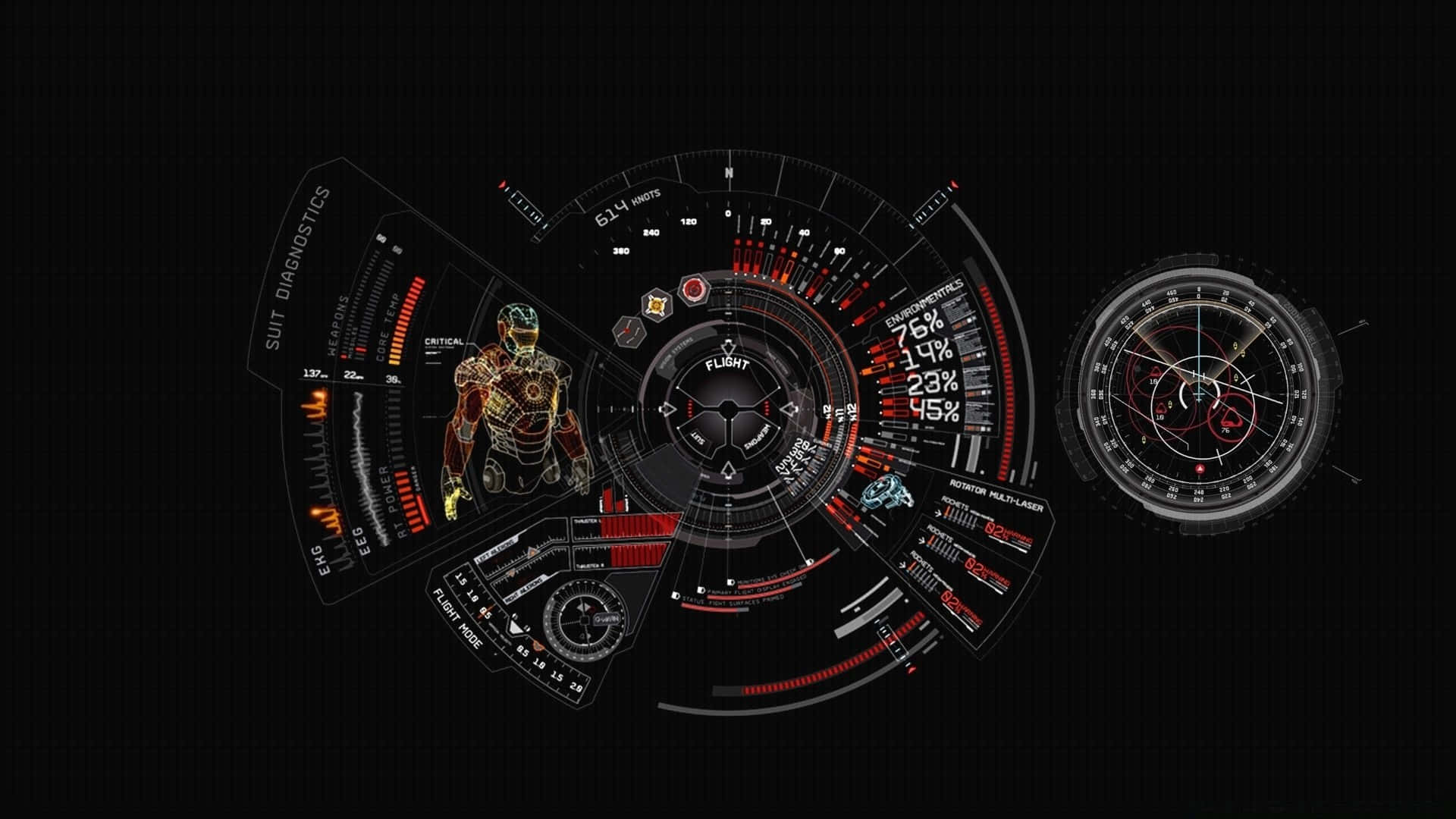 Image Tony Stark's Cutting Edge Technology Wallpaper