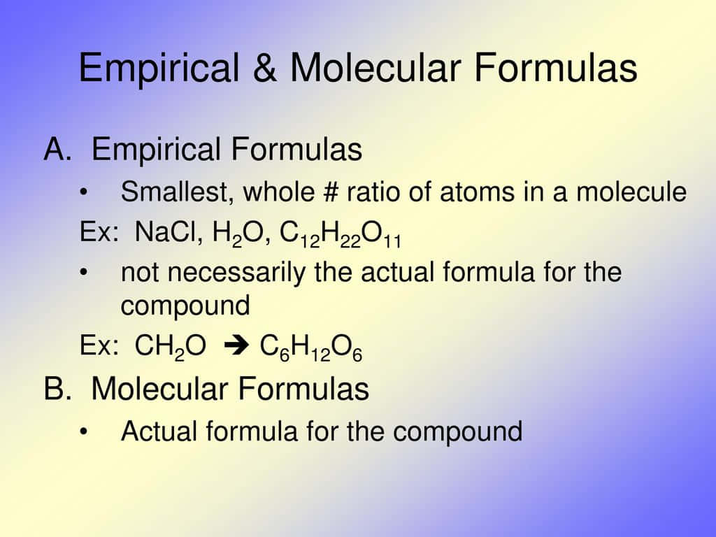 Insightful Chart Showcasing Empirical Data Analysis Wallpaper