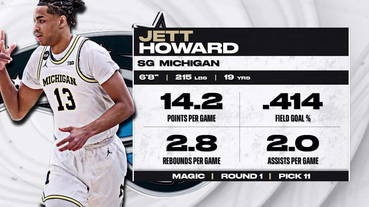 Jett Howard Michigan Basketball Stats Wallpaper