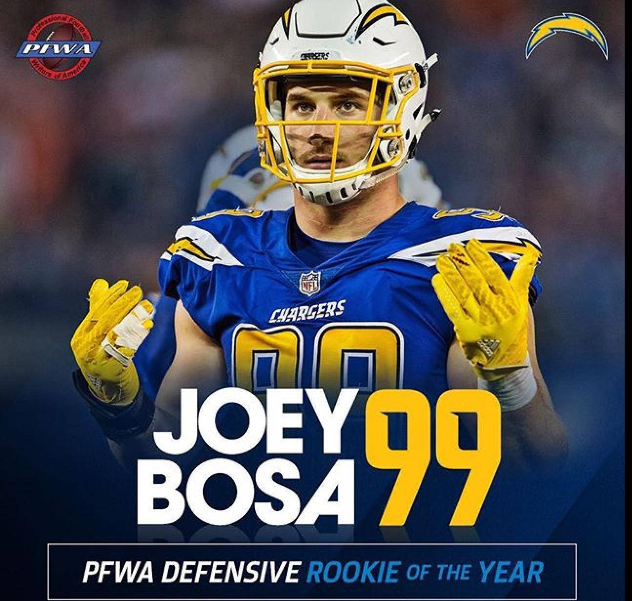 Joey Bosa Photo Artwork Wallpaper