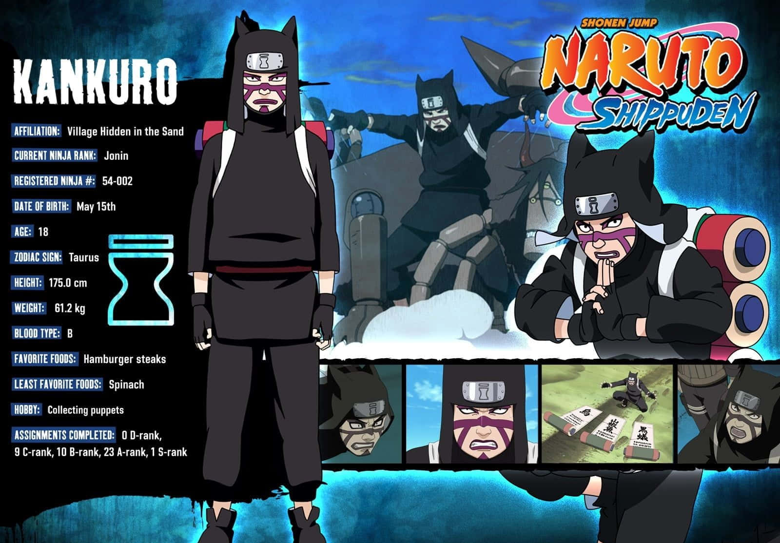 Kankuro The Puppet Master Of Sunagakure In Action Wallpaper