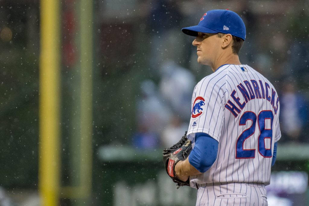 Kyle Hendricks In Windup Position Wallpaper