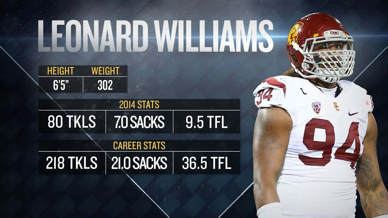 Leonard Williams Stats American Football Wallpaper