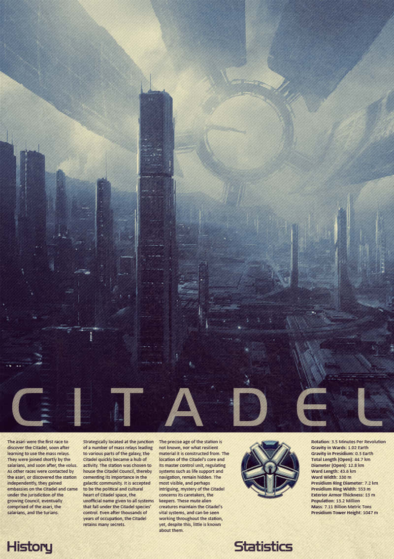 Majestic View Of The Citadel Wallpaper