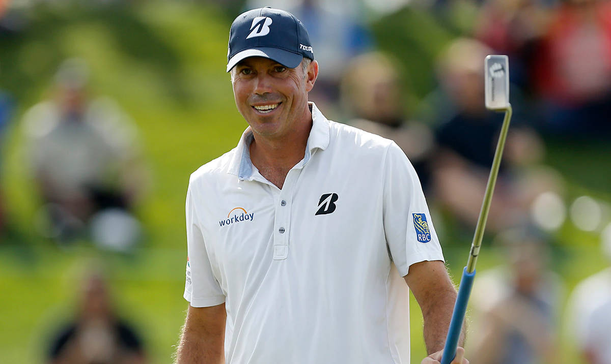 Matt Kuchar Holding Up Golf Club Wallpaper