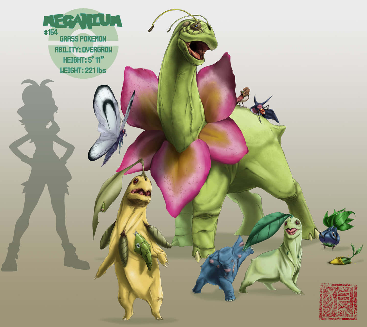 Meganium With Other Pokemon Realistic Wallpaper