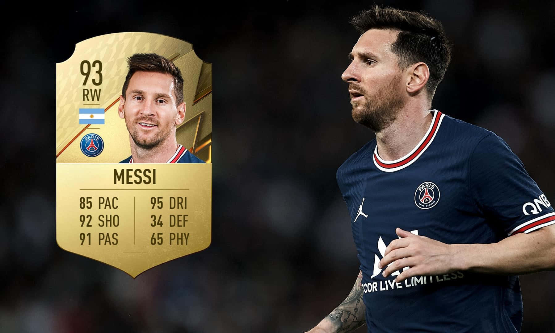 Messi2022 P S G Player Card Wallpaper