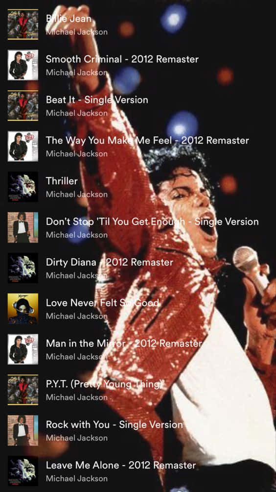 Michael Jackson - The King Of Pop Wallpaper