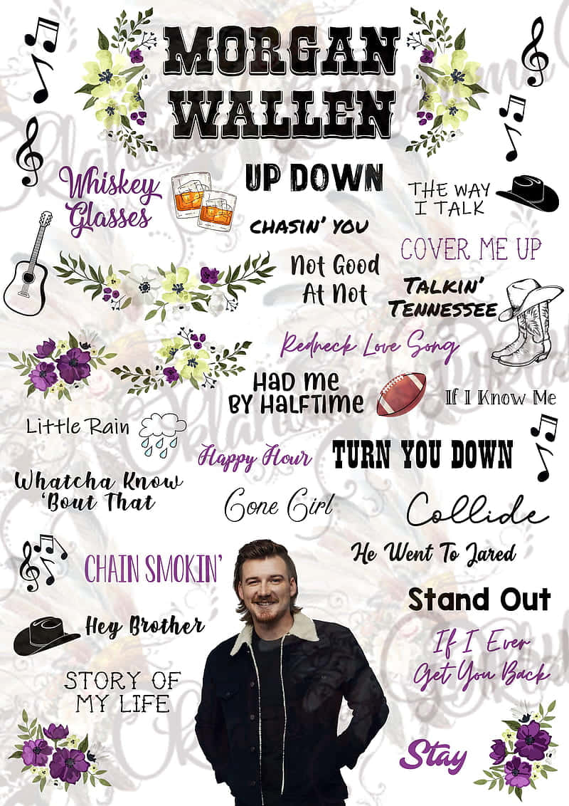 Morgan Wallen Music Aesthetic Wallpaper