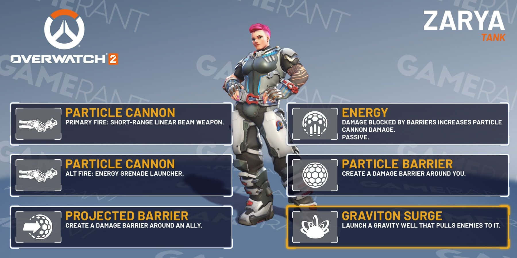 Overwatch Hero Zarya Showing Off Her Particle Cannon Wallpaper