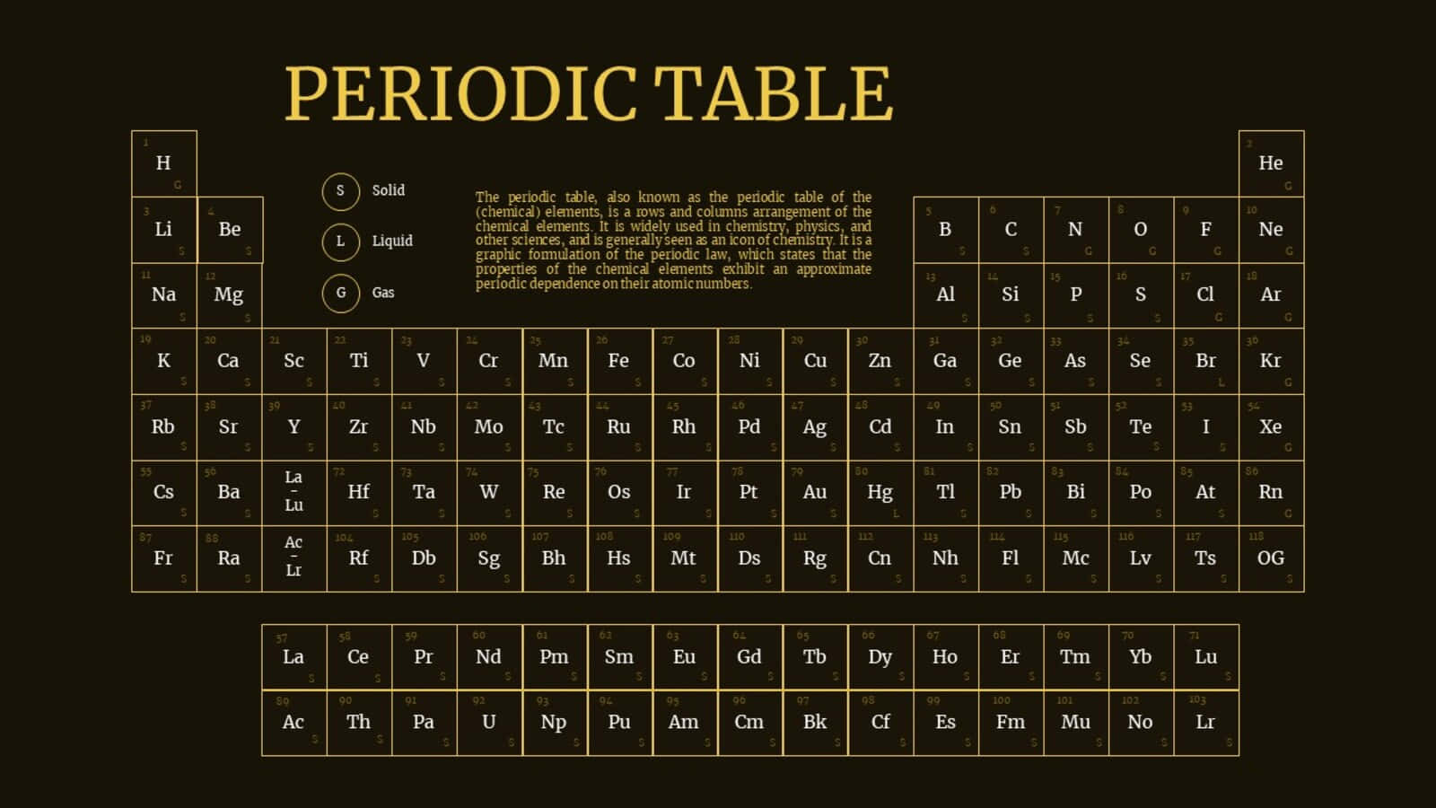 Periodic Table Black Gold Aesthetic Wallpaper