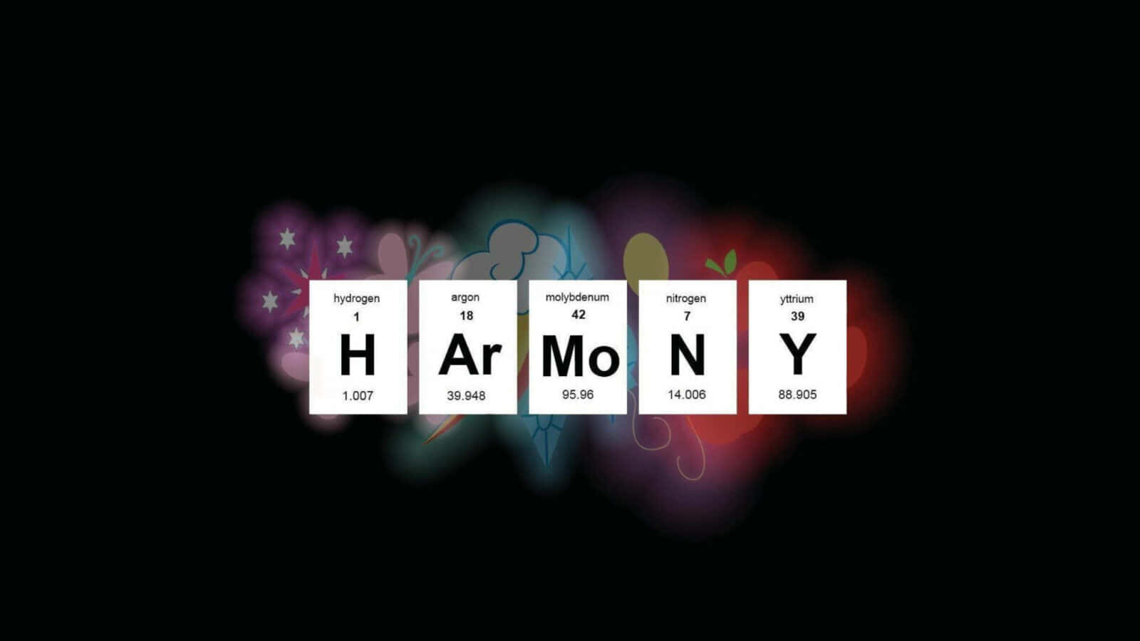 Periodic Table Elements Harmony Wallpaper