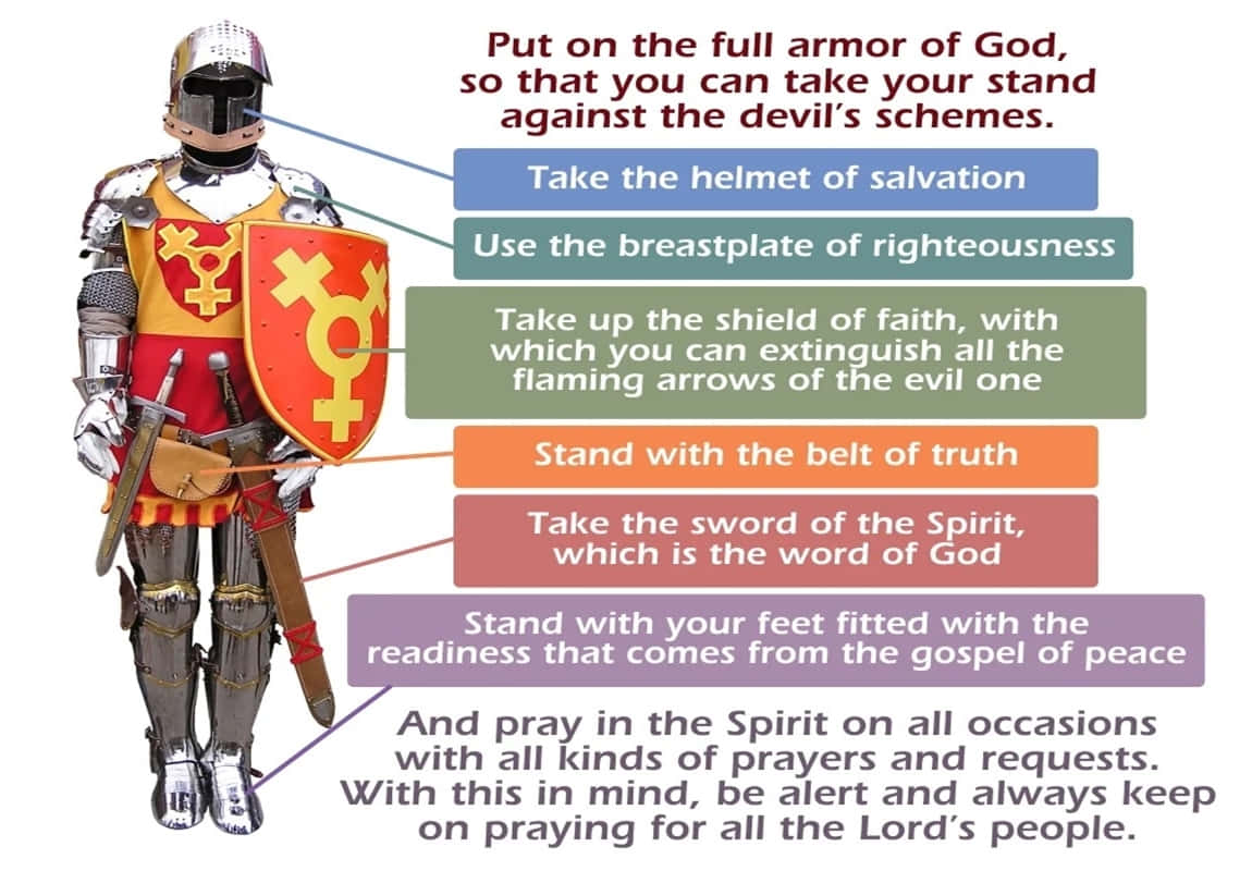 Put On The Armor Of God Wallpaper