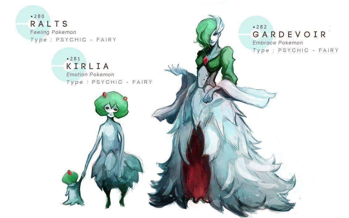 Ralts, Kirlia, And Gardevoir In Human Forms Wallpaper