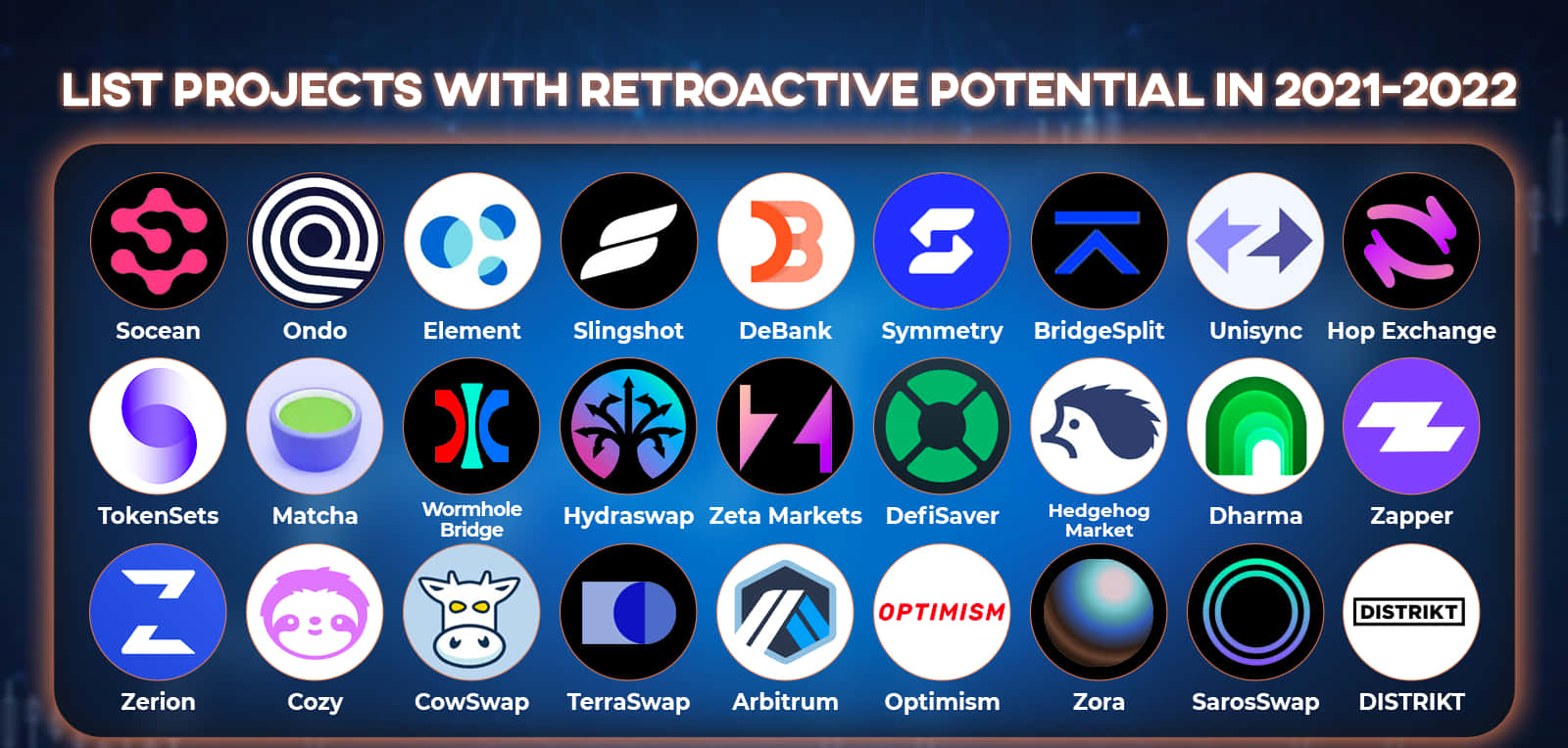 Retroactive Potential Projects Wallpaper