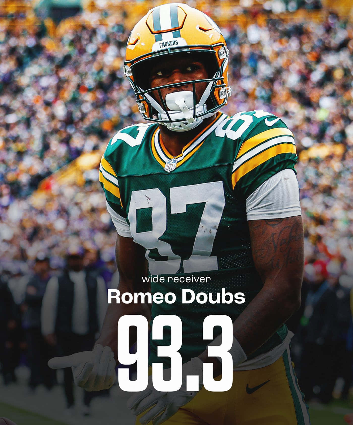 Romeo Doubs Green Bay Packers Wide Receiver Wallpaper