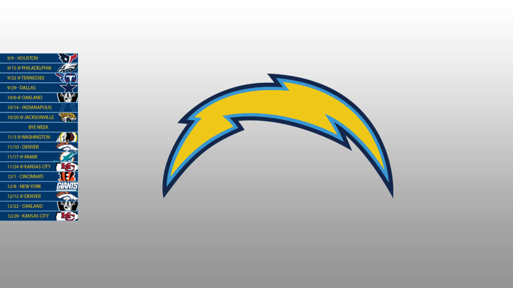 San Diego Chargers At Home Wallpaper