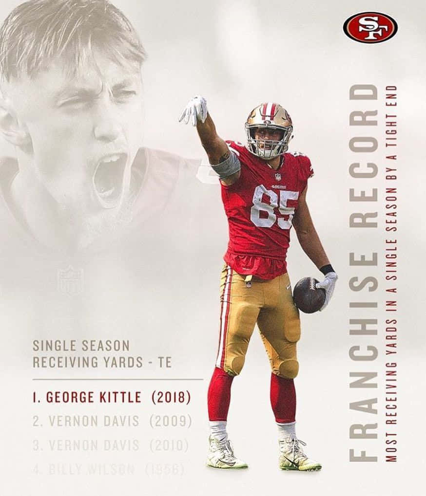 San Francisco 49ers Tight End George Kittle Wallpaper