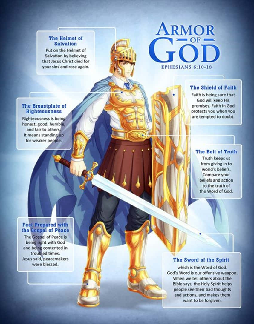 Spiritual Warrior Equipped With The Armor Of God Wallpaper