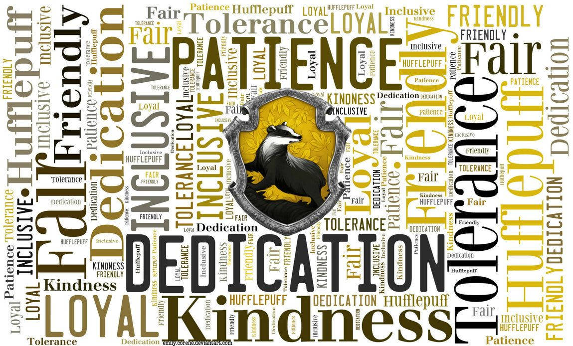 The Hufflepuff Traits Wallpaper