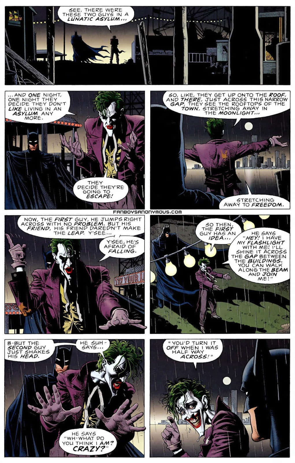 The Joker In The Killing Joke Graphic Novel Wallpaper