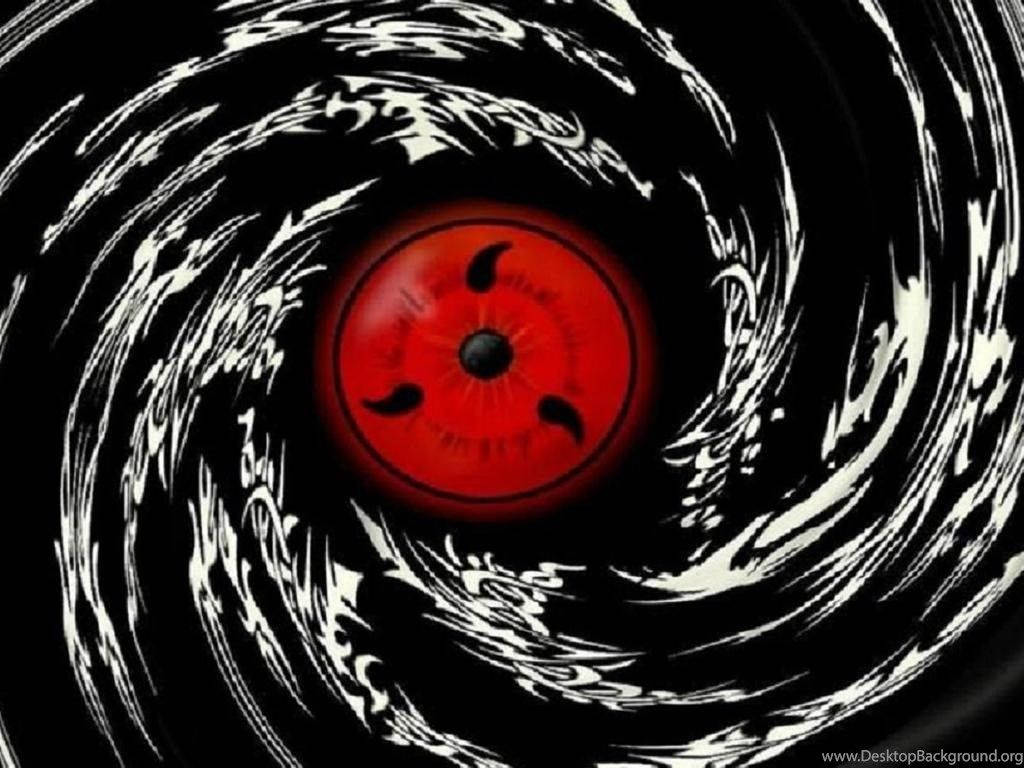 The Power Of The Sharingan Wallpaper