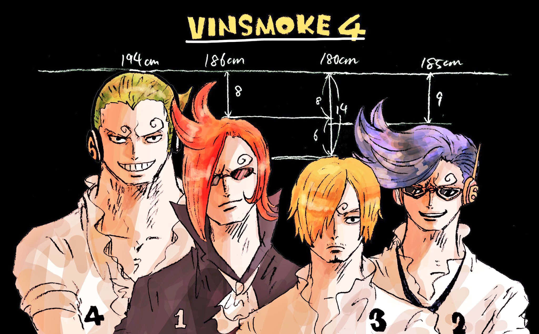 The Vinsmoke Family -- A Powerful And Diverse Group Wallpaper