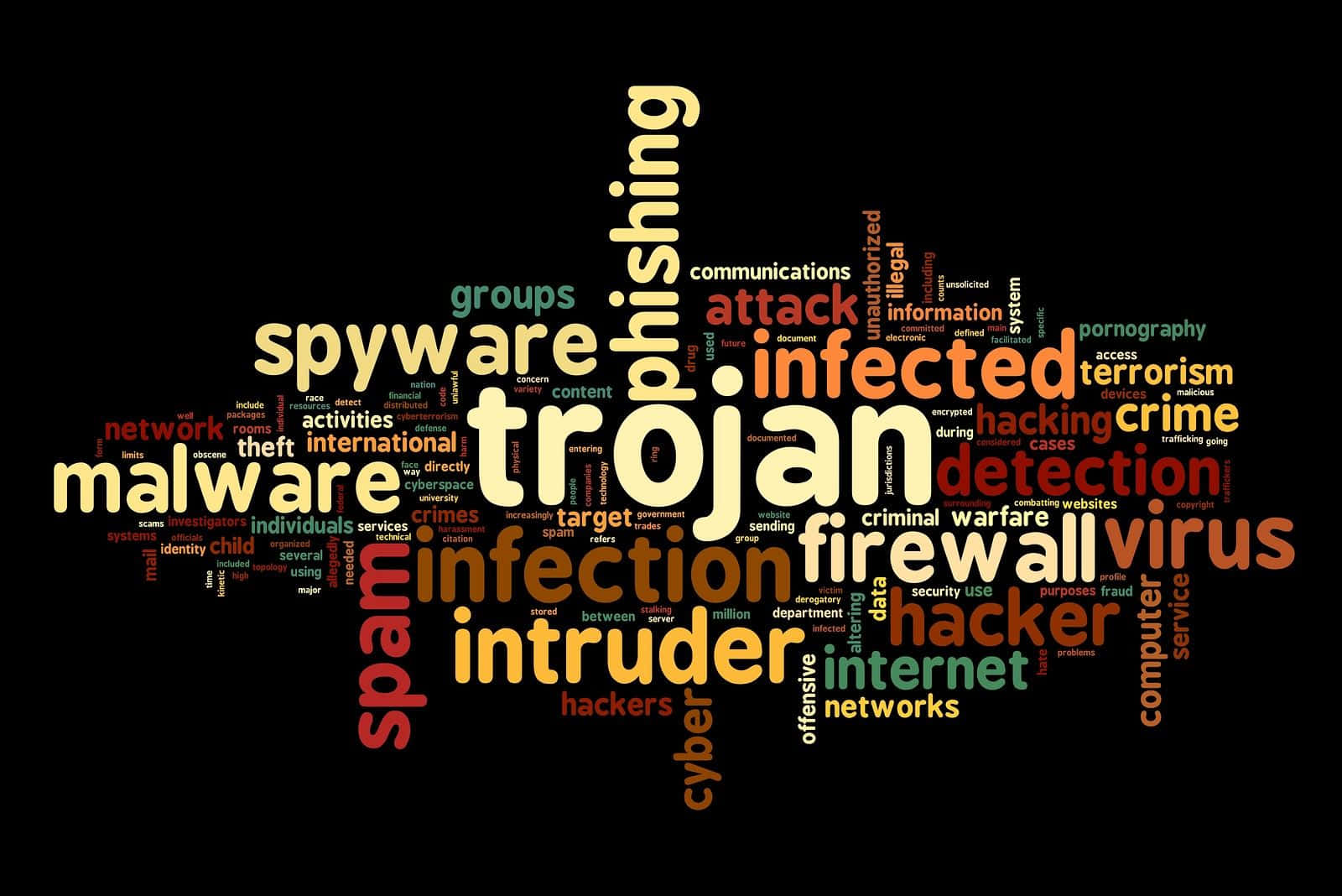 Trojan Word Cloud On Black Background Wallpaper