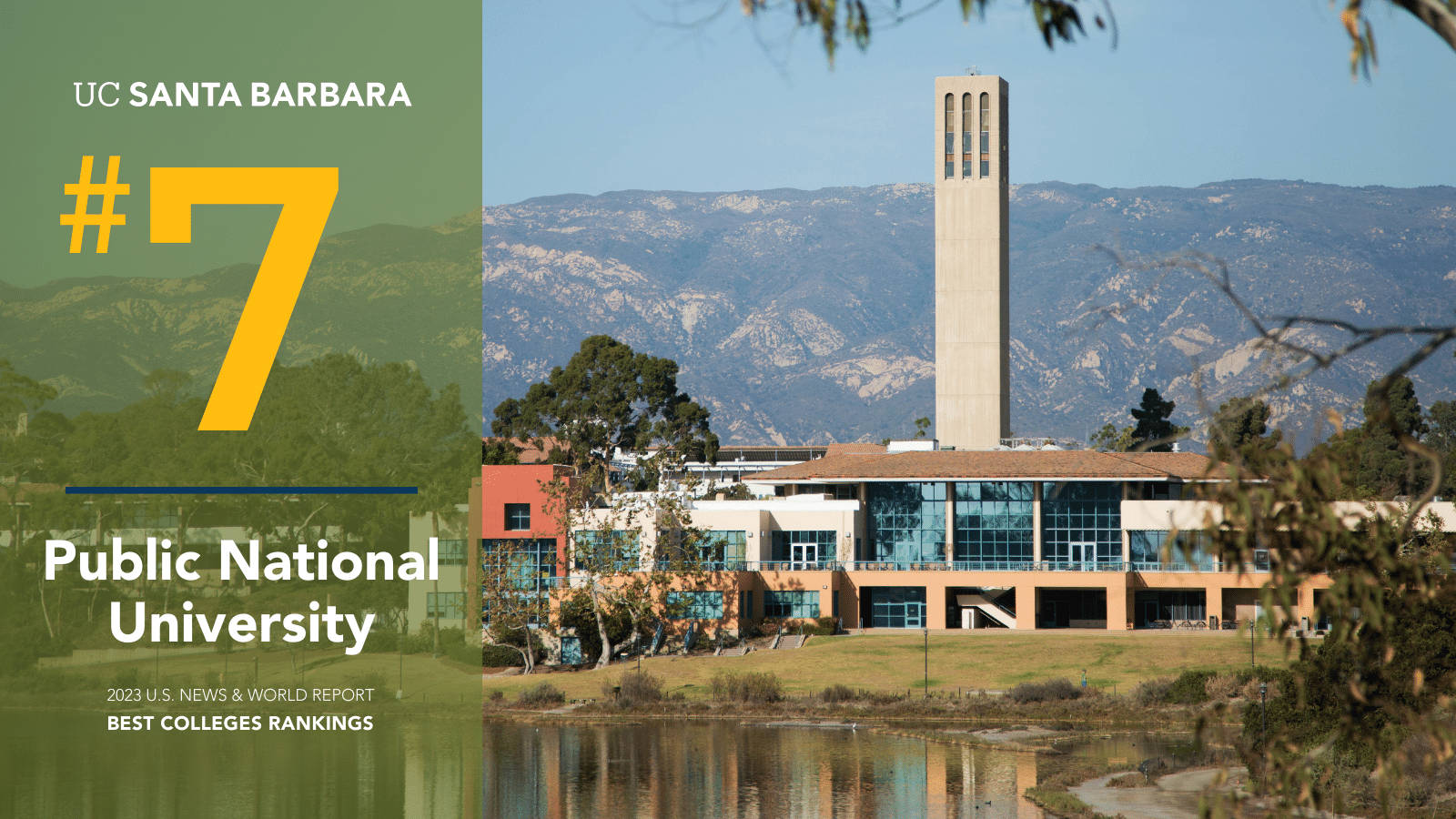 Ucsb Public National University Wallpaper