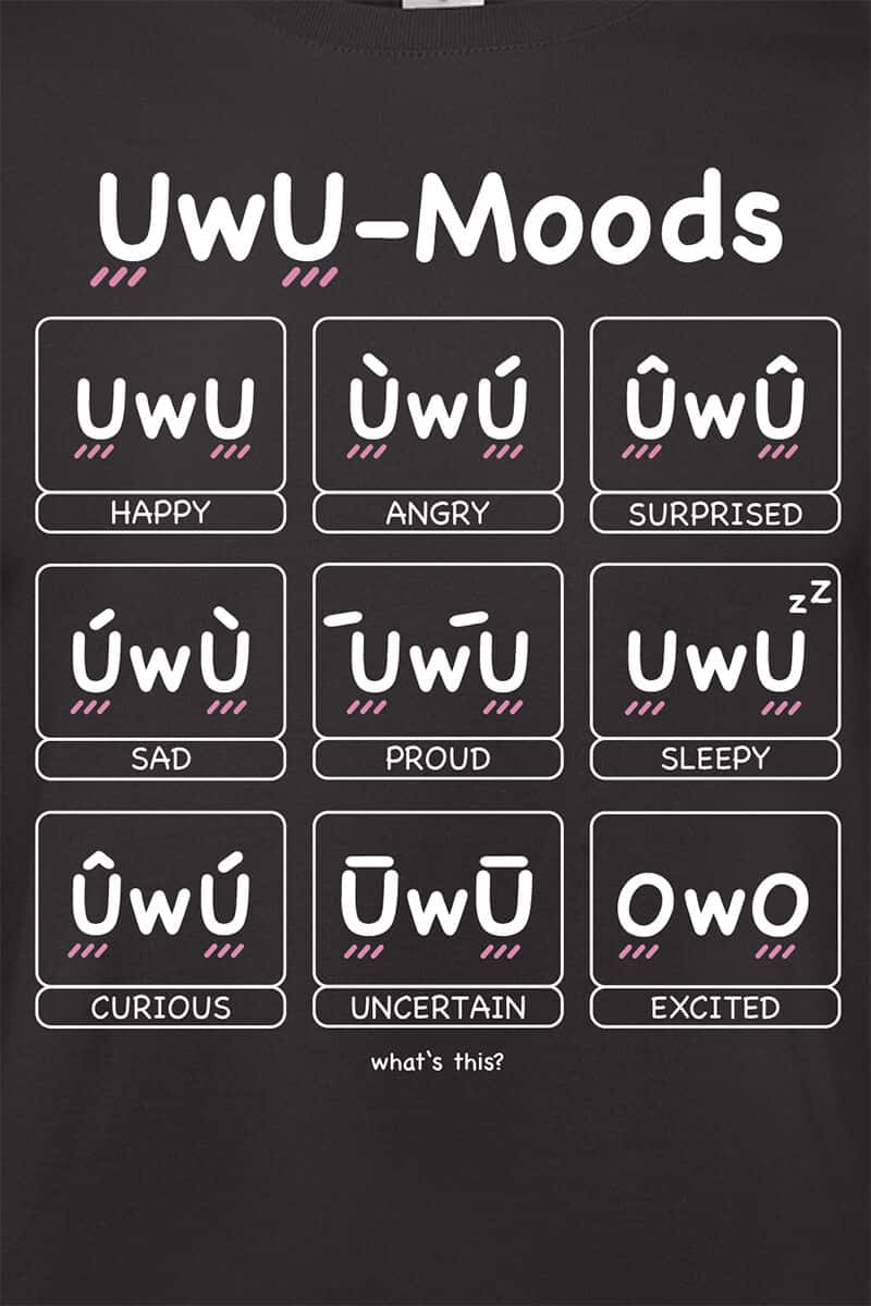 Uwu: Expressing A Feeling Of Happiness Wallpaper